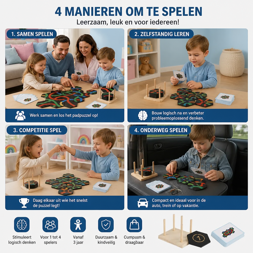 PadPuzzle - Educatief Wegzoek- Leer- En Familiespel