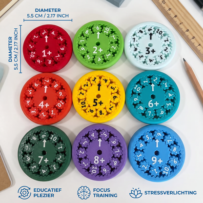 Rekenspel Fidget Spinner