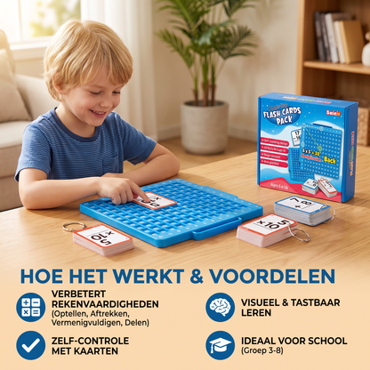 Set met Wiskundige Leerkaarten en Rekenbord – Optellen, Aftrekken, Vermenigvuldigen & Delen