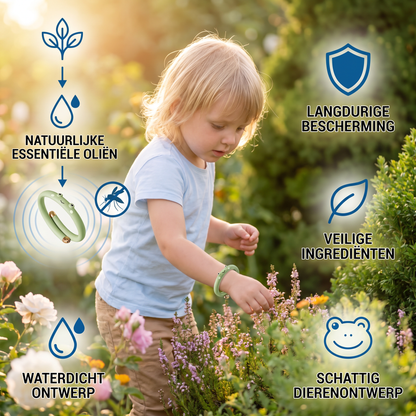Kinder Muggenwerende Armband met Schattig Dierenontwerp en Waterdicht Design