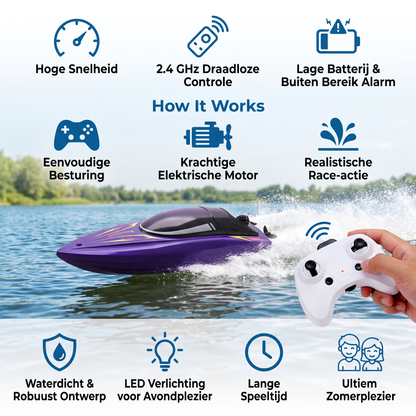 Elektrische Rennboot für Rasanten Wasserspaß im Sommer