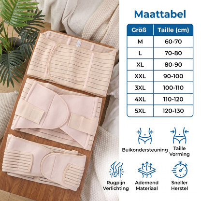 3-in-1 Buiksteun & Postpartum Herstelgordel