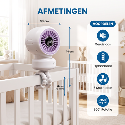 Draagbare Clipventilator voor Kinderwagen, Bed en Dagelijks Gebruik
