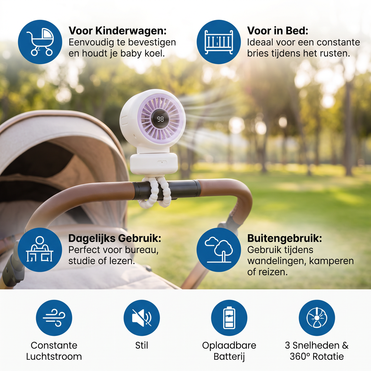 Draagbare Clipventilator voor Kinderwagen, Bed en Dagelijks Gebruik